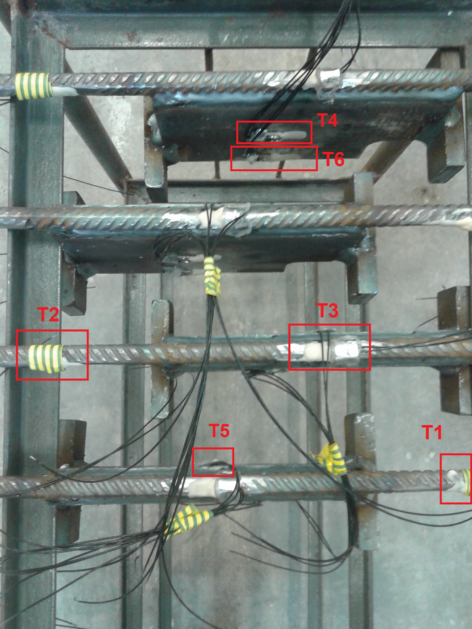 Figure from article: Experimental tests of steel...