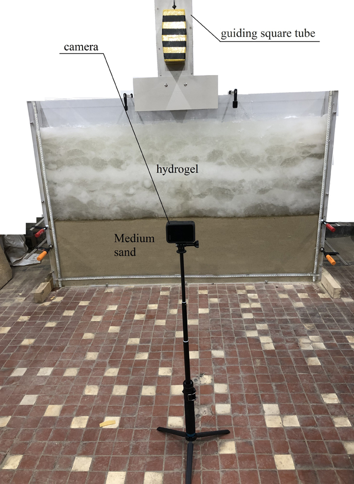 Figure from article: Influence of selected...
