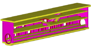 Figure from article: Structural and economic...