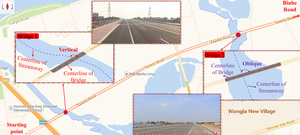 Figure from article: Analysis and field test of...