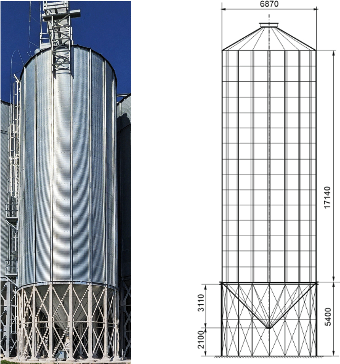 Figure from article: Buckling resistance of the...