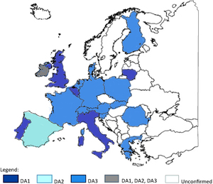 Figure from article: Impact of calculation...
