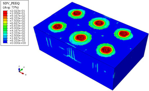 Figure from article: Study on fracture patterns...