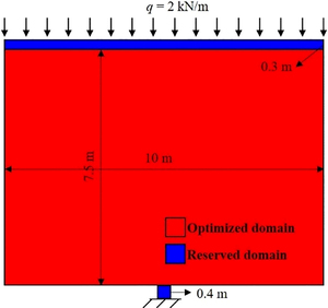 Figure from article: Research on topology...