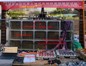 Figure from article: Experimental investigation...