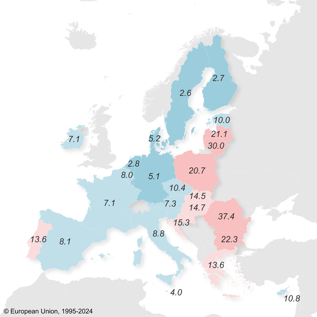 Figure from article: The impact of the COVID-19...