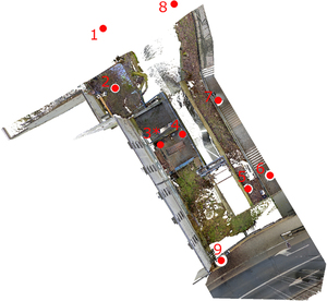 Figure from article: A case study of terrestrial...