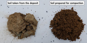 Figure from article: Studies on the influence of...